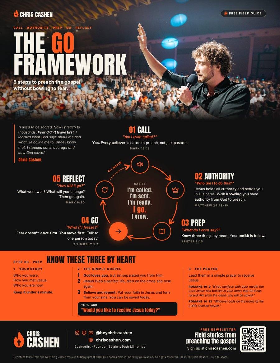 Preview of the free one-page GO Framework guide